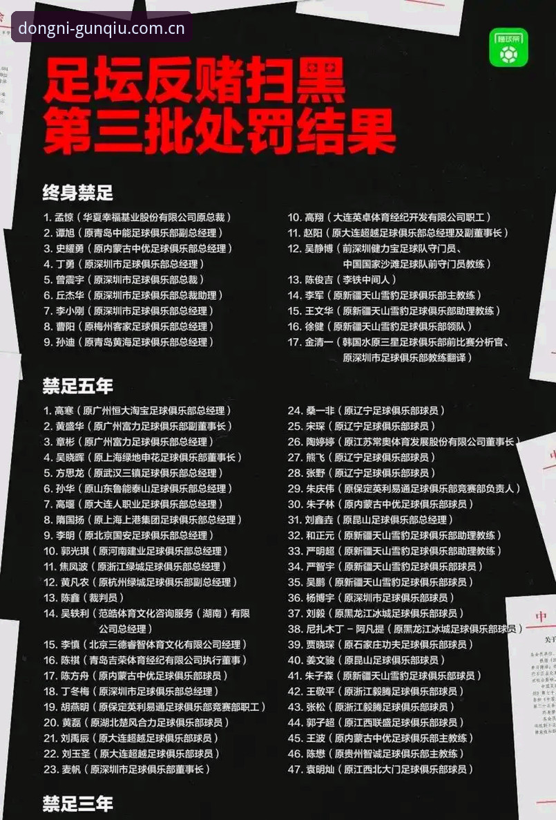 揭秘足协第三批禁足名单：17人终身禁足背后的真相